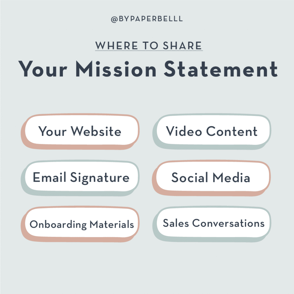 Where to Share Your Mission Statement