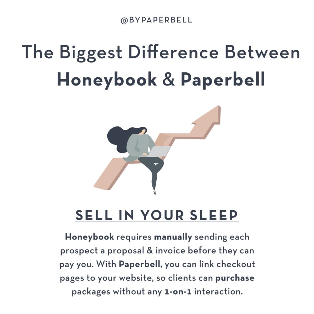 The Biggest Difference Between Honeybook & Paperbell