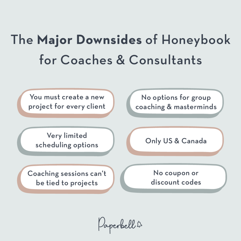 The Major Downsides of Honeybook for Coaches & Consultants